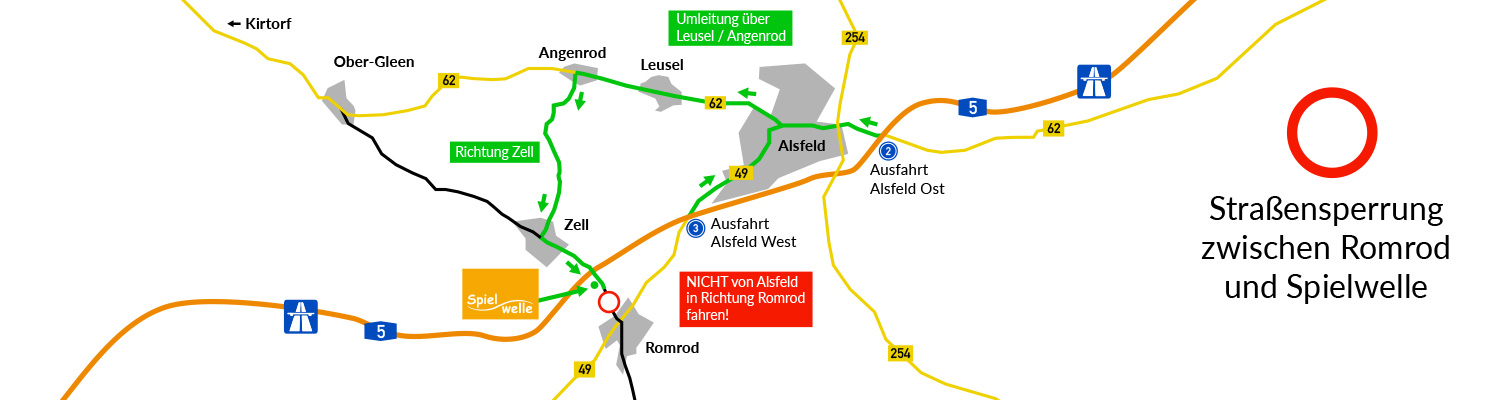 Umleitung zur Firma Spielwelle wegen Straßenbauarbeiten über Alsfeld, Angenrod und Zell.